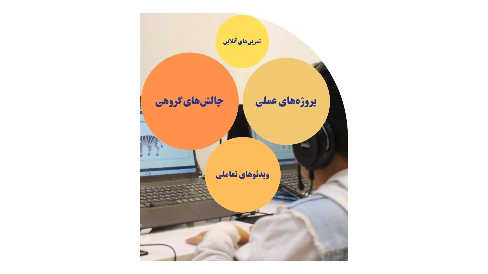 Orkid Language Academy